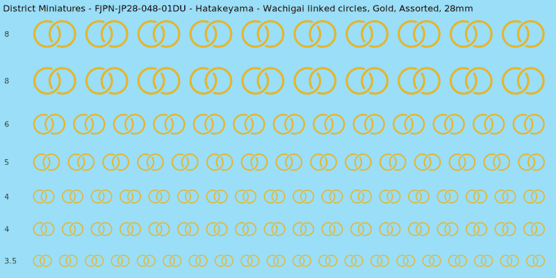 Hatakeyama clan mon, Wachigai linked circles, Gold waterslide decal sheet, 28mm