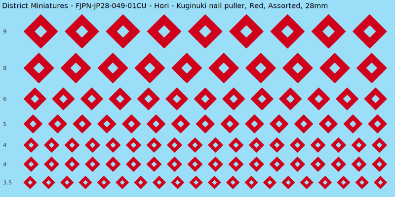 Hori clan mon, Kuginuki nail puller, Red waterslide decal sheet, 28mm