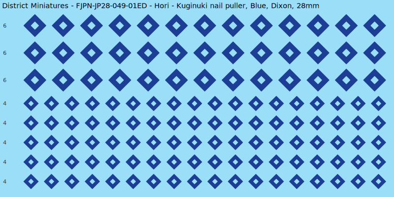 Hori clan mon, Blue waterslide decal sheet, Dixon banner sizes, 28mm