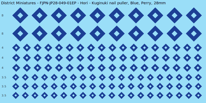 Hori clan mon, Blue waterslide decal sheet, Perry banner sizes, 28mm