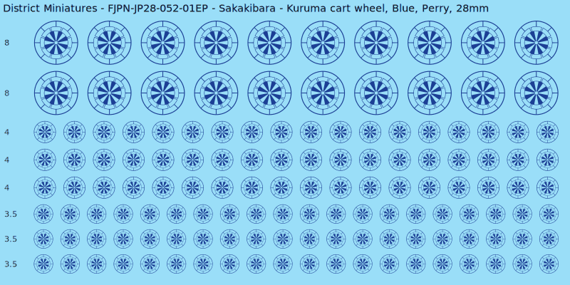 Sakakibara clan mon, Blue waterslide decal sheet, Perry banner sizes, 28mm