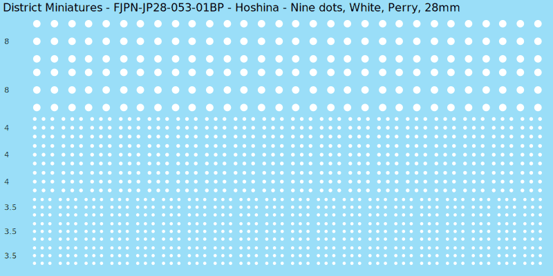 Hoshina clan mon, White waterslide decal sheet, Perry banner sizes, 28mm