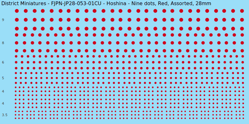 Hoshina clan mon, Nine dots, Red waterslide decal sheet, 28mm