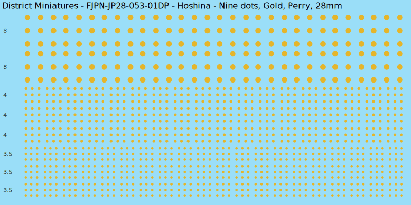 Hoshina clan mon, Yellow/Gold waterslide decal sheet, Perry banner sizes, 28mm
