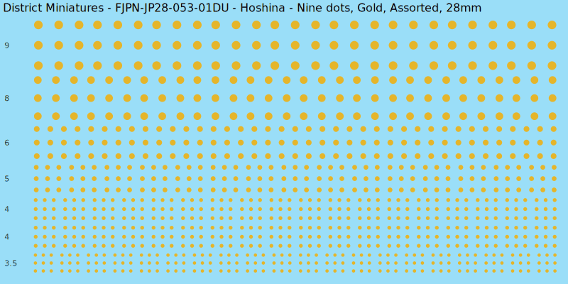 Hoshina clan mon, Nine dots, Gold waterslide decal sheet, 28mm