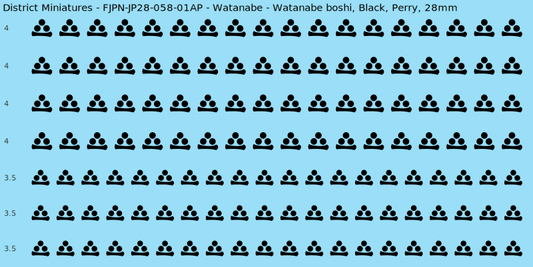 Watanabe clan mon, Black waterslide decal sheet, Perry banner sizes, 28mm
