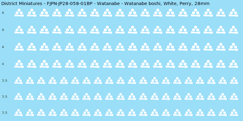 Watanabe clan mon, White waterslide decal sheet, Perry banner sizes, 28mm