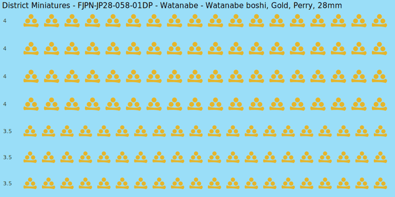 Watanabe clan mon, Yellow/Gold waterslide decal sheet, Perry banner sizes, 28mm