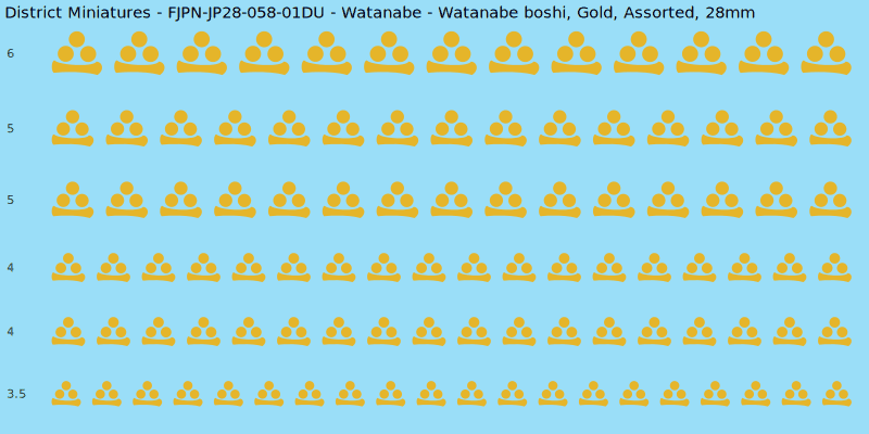 Watanabe clan mon, Yellow/Gold waterslide decal sheet, Assorted banner sizes, 28mm