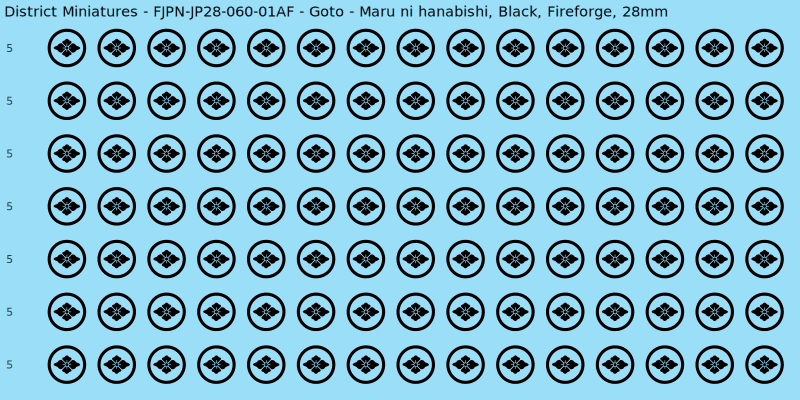 Goto clan mon, Black waterslide decal sheet, Fireforge banner sizes, 28mm