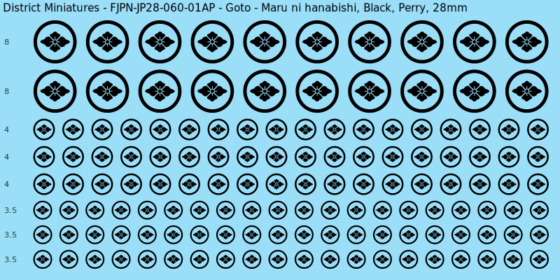 Goto clan mon, Black waterslide decal sheet, Perry banner sizes, 28mm