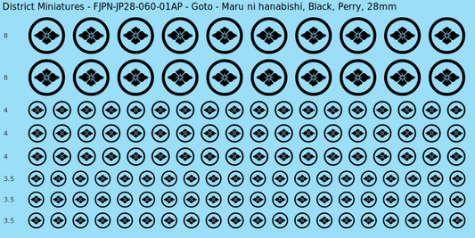 Goto clan mon, Black waterslide decal sheet, Perry banner sizes, 28mm