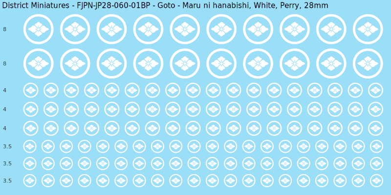 Goto clan mon, White waterslide decal sheet, Perry banner sizes, 28mm