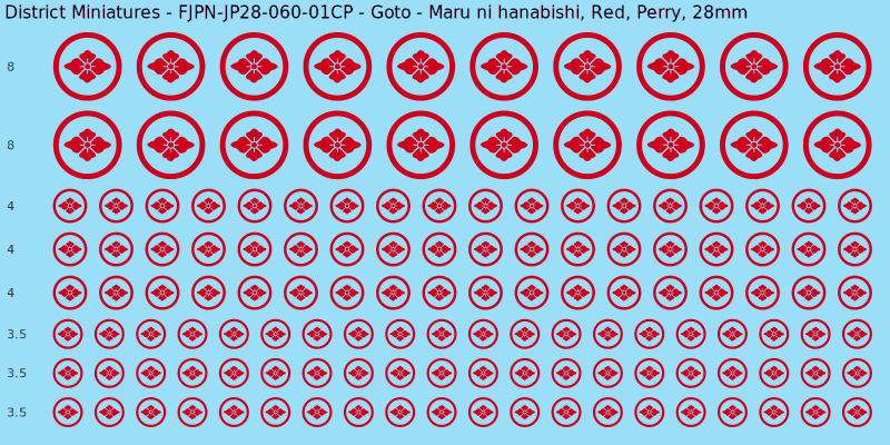 Goto clan mon, Red waterslide decal sheet, Perry banner sizes, 28mm