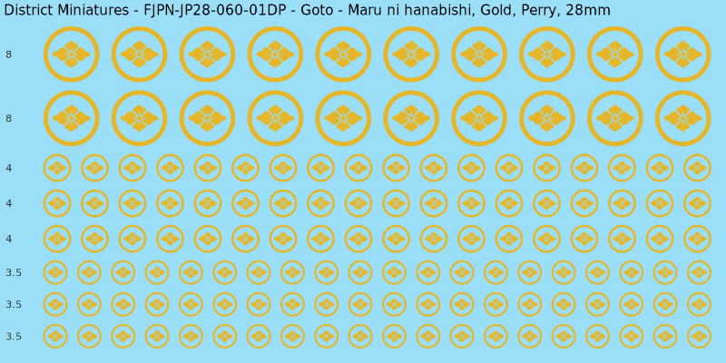 Goto clan mon, Yellow/Gold waterslide decal sheet, Perry banner sizes, 28mm