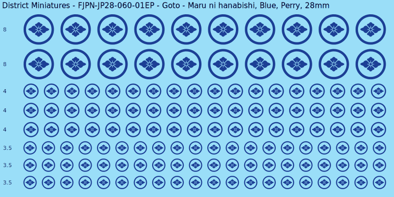 Goto clan mon, Blue waterslide decal sheet, Perry banner sizes, 28mm