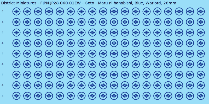 Goto clan mon, Blue waterslide decal sheet, Warlord banner sizes, 28mm