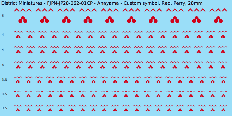 Anayama clan mon, Red waterslide decal sheet, Perry banner sizes, 28mm
