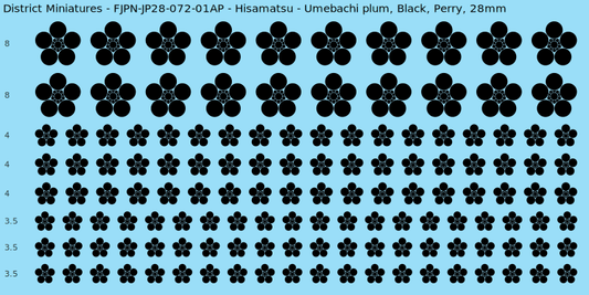 Hisamatsu clan mon, Black waterslide decal sheet, Perry banner sizes, 28mm