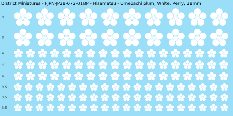 Hisamatsu clan mon, White waterslide decal sheet, Perry banner sizes, 28mm