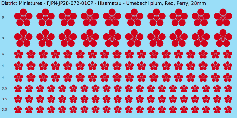 Hisamatsu clan mon, Red waterslide decal sheet, Perry banner sizes, 28mm