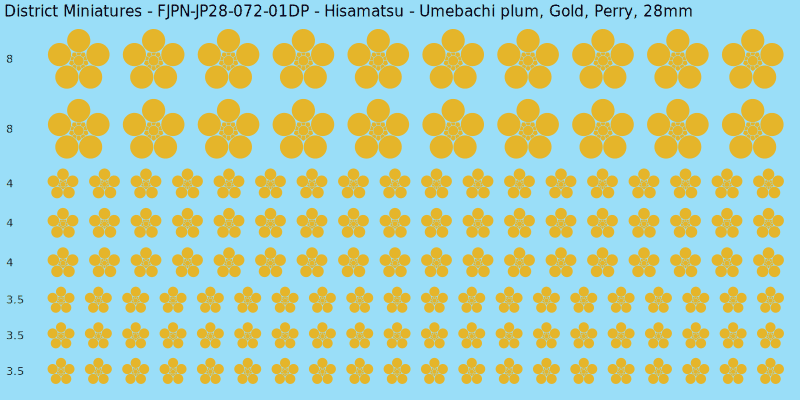 Hisamatsu clan mon, Yellow/Gold waterslide decal sheet, Perry banner sizes, 28mm