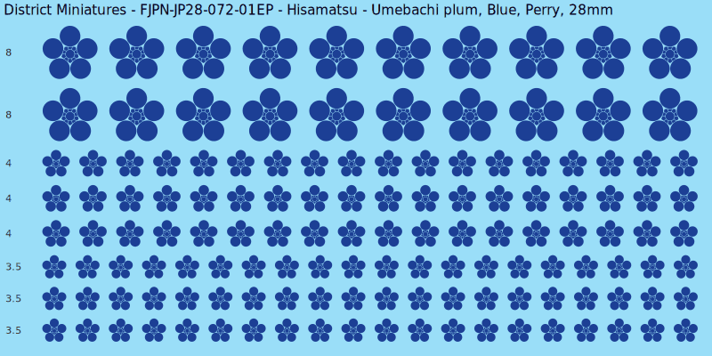 Hisamatsu clan mon, Blue waterslide decal sheet, Perry banner sizes, 28mm