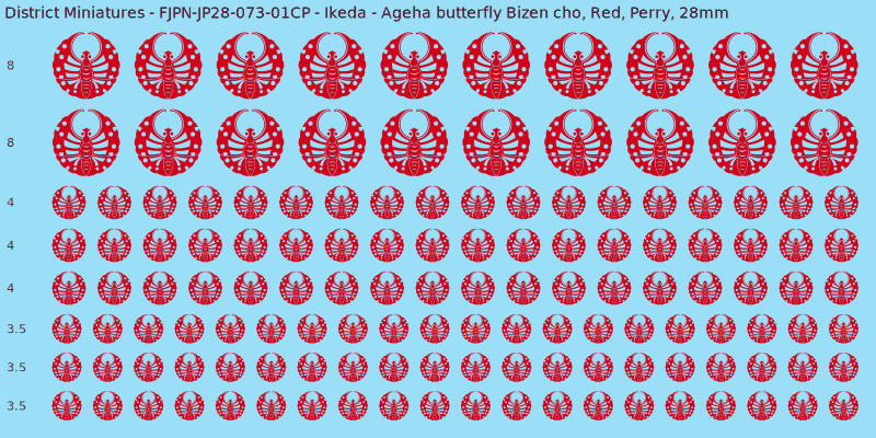 Ikeda Clan mon, Red waterslide decal sheet, Perry banner sizes, 28mm
