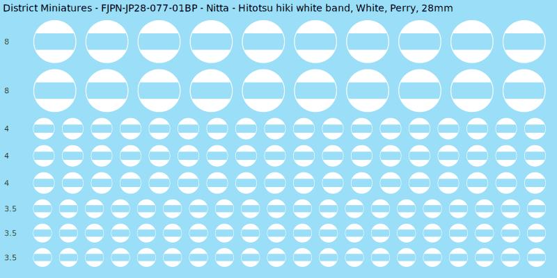 Nitta clan mon, White waterslide decal sheet, Perry banner sizes, 28mm