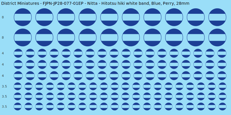 Nitta clan mon, Blue waterslide decal sheet, Perry banner sizes, 28mm