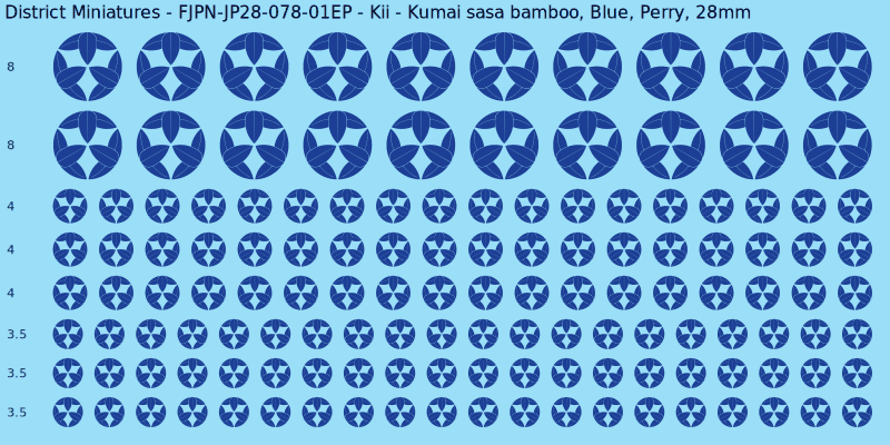 Kii clan mon, Blue waterslide decal sheet, Perry banner sizes, 28mm