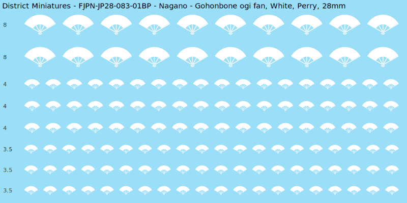 Nagano clan mon, White waterslide decal sheet, Perry banner sizes, 28mm