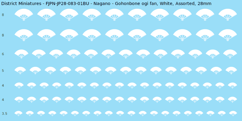 Nagano clan mon, Gohonbone ogi fan, White waterslide decal sheet, 28mm