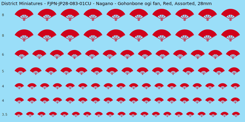 Nagano clan mon, Red waterslide decal sheet, Assorted banner sizes, 28mm