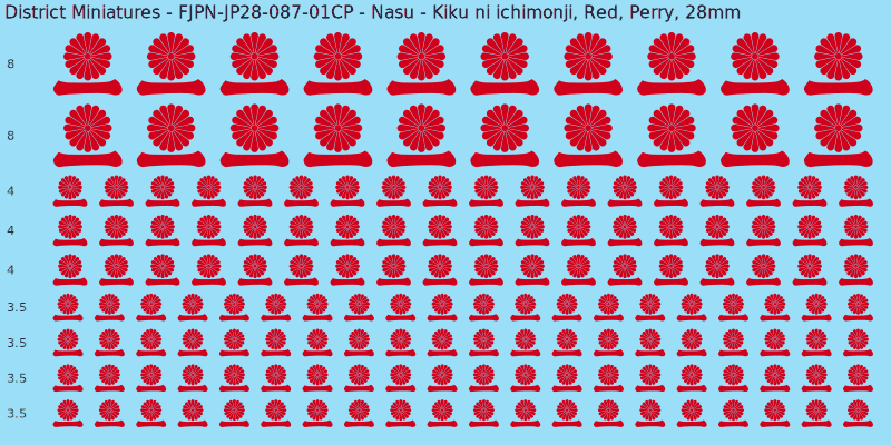 Nasu clan mon, Red waterslide decal sheet, Perry banner sizes, 28mm