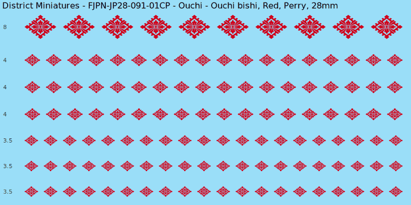 Ouchi clan mon, Red waterslide decal sheet, Perry banner sizes, 28mm