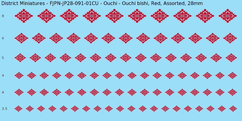 Ouchi clan mon, Red waterslide decal sheet, Assorted banner sizes, 28mm