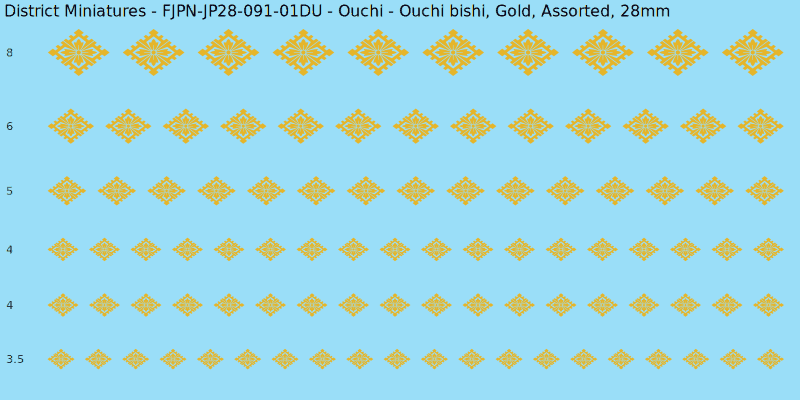 Ouchi clan mon, Ouchi bishi, Gold waterslide decal sheet, 28mm