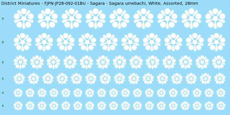 Sagara clan mon, White waterslide decal sheet, Assorted banner sizes, 28mm