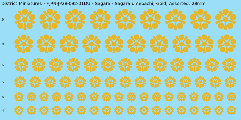 Sagara clan mon, Sagara umebachi, Gold waterslide decal sheet, 28mm