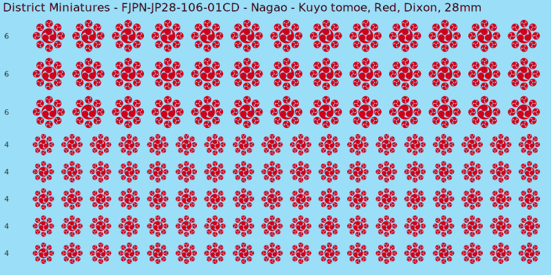 Nagao clan mon, Red waterslide decal sheet, Dixon banner sizes, 28mm