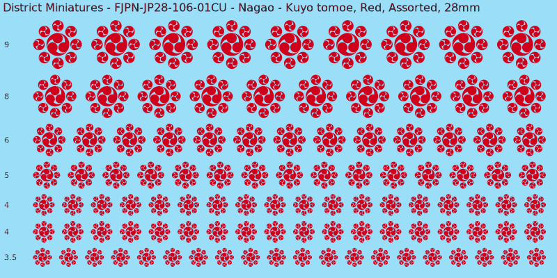 Nagao clan mon, Kuyo tomoe, Red waterslide decal sheet, 28mm