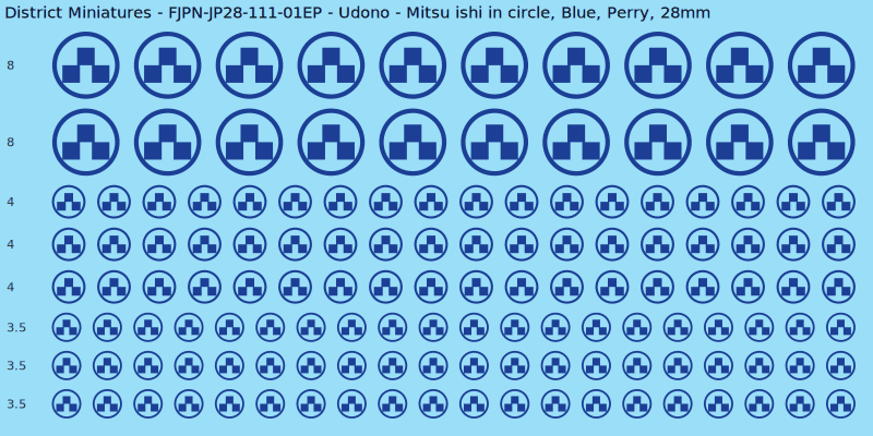 Udono clan mon, Blue waterslide decal sheet, Perry banner sizes, 28mm