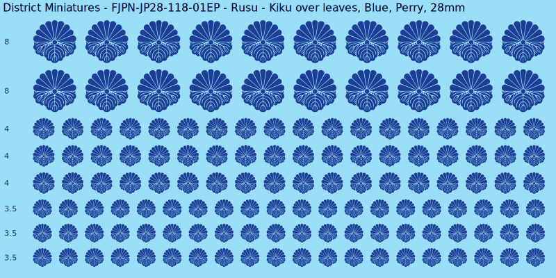 Rusu clan mon, Blue waterslide decal sheet, Perry banner sizes, 28mm
