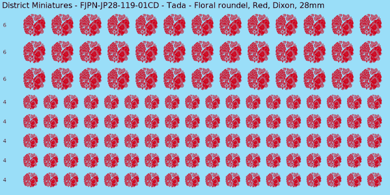 Tada clan mon, Red waterslide decal sheet, Dixon banner sizes, 28mm