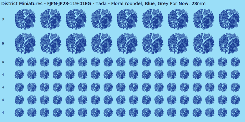 Tada clan mon, Blue waterslide decal sheet, Grey For Now banner sizes, 28mm