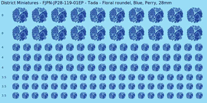 Tada clan mon, Blue waterslide decal sheet, Perry banner sizes, 28mm