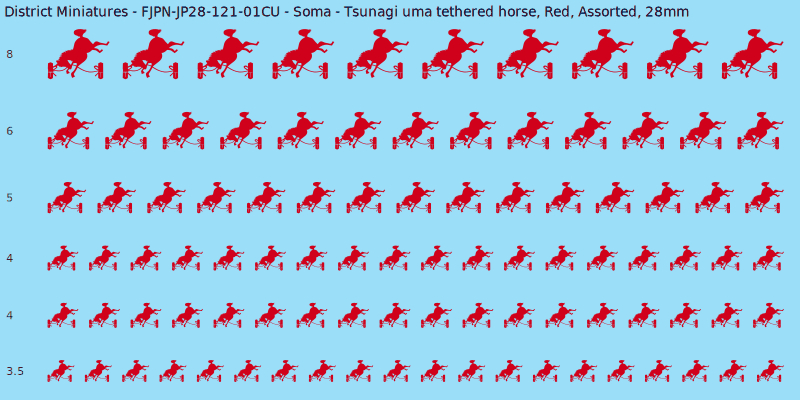 Soma clan mon, Red waterslide decal sheet, Assorted banner sizes, 28mm