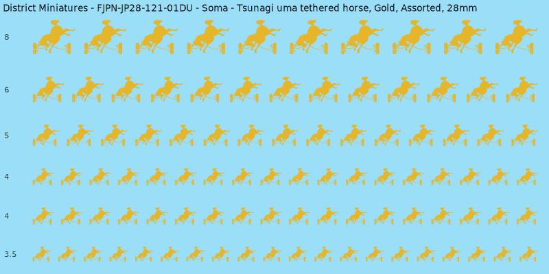 Soma clan mon, Yellow/Gold waterslide decal sheet, Assorted banner sizes, 28mm