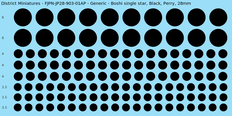 Generic clan mon, Black waterslide decal sheet, Perry banner sizes, 28mm